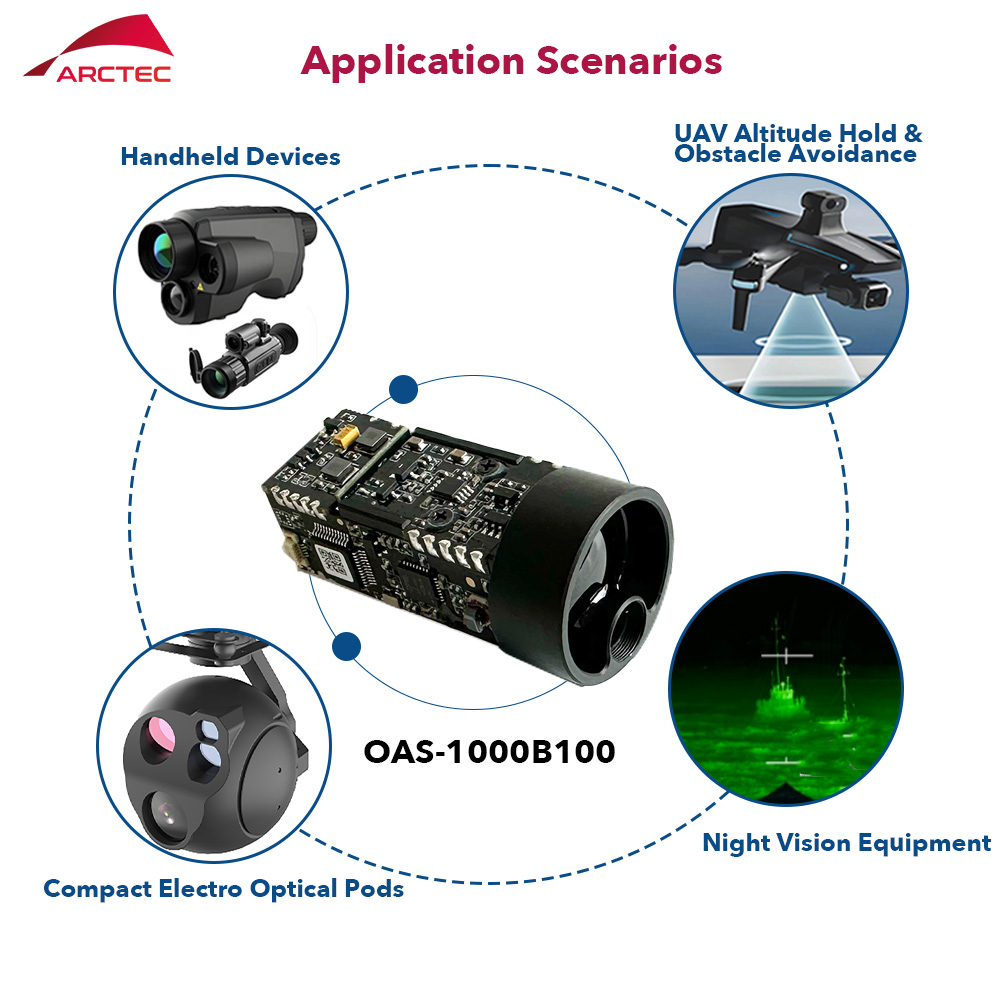 Módulo de Medición de Distanci - Industrial Laser Measurement reseña y precio