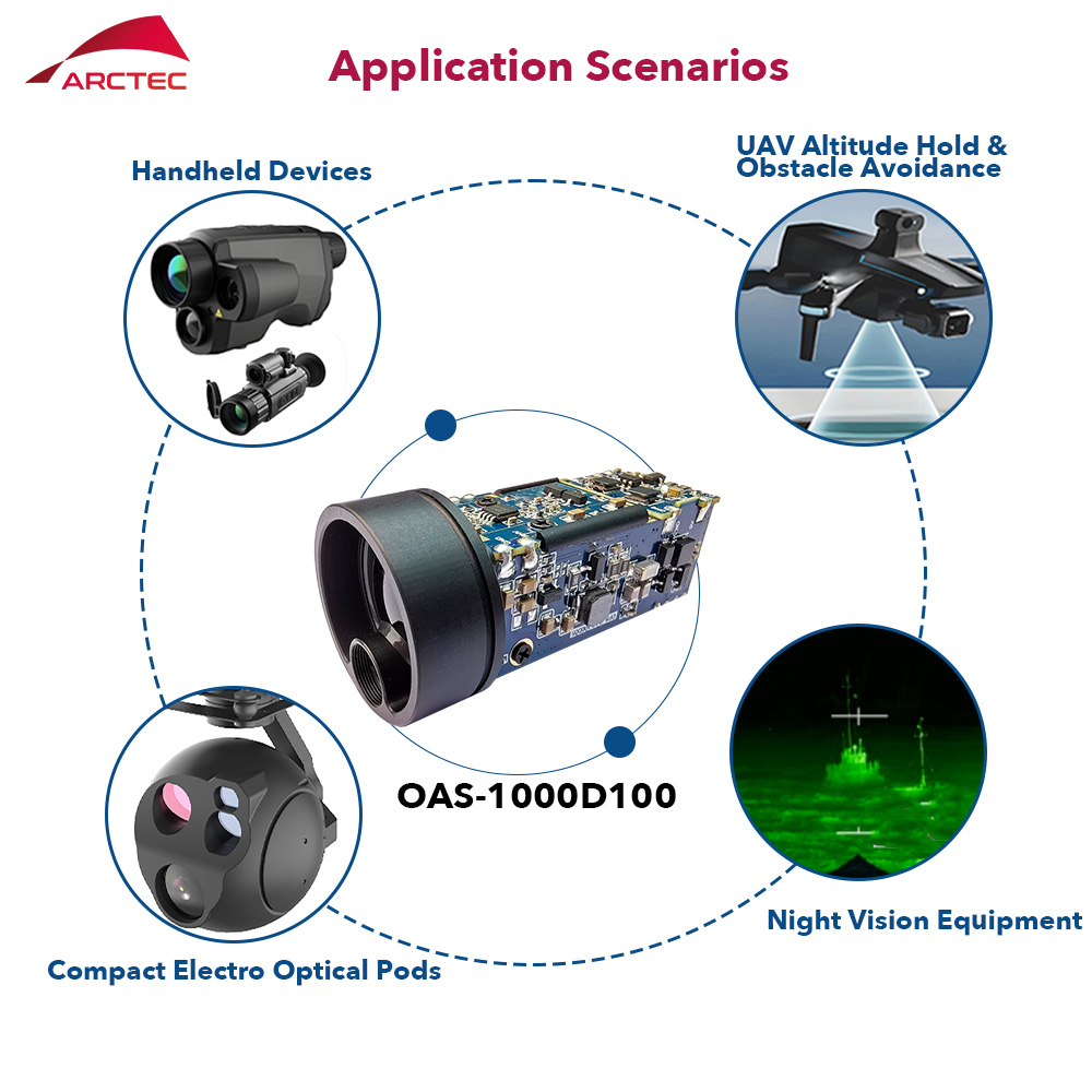 Módulo de Medición Láser de La - Industrial Laser Measurement reseña y precio