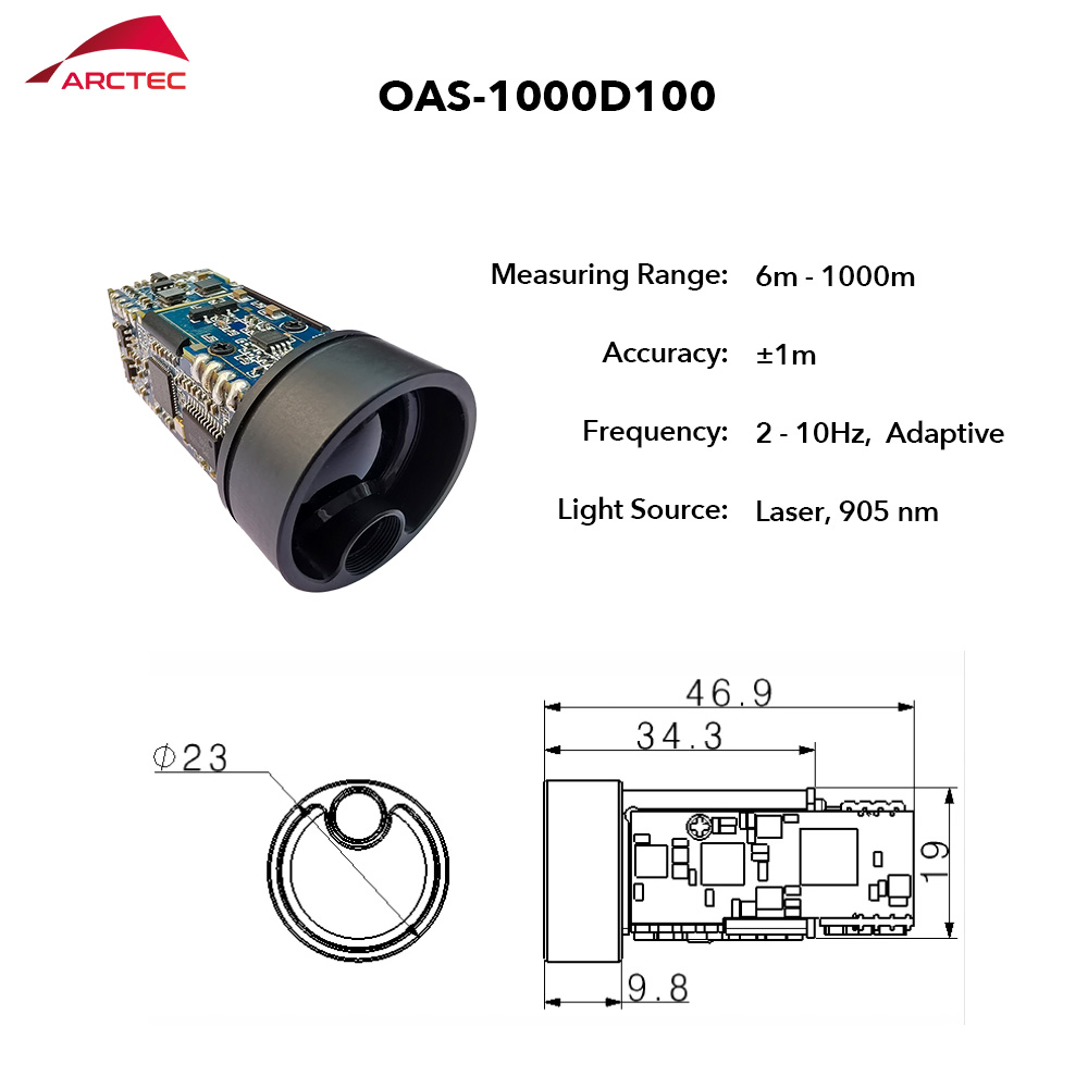 Módulo de Medición Láser de La - Industrial Laser Measurement reseña y precio