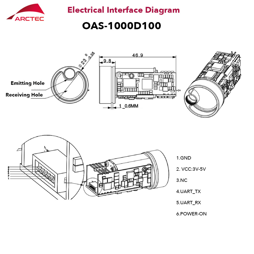 Módulo de Medición Láser de La - Industrial Laser Measurement reseña y precio