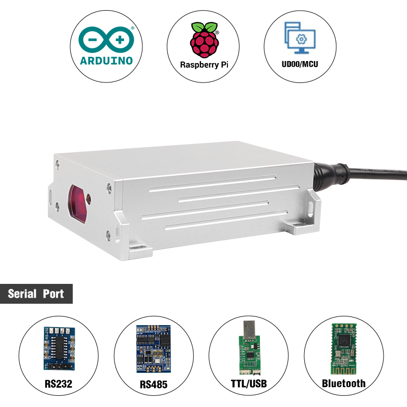 NUEVO Sensor de Medición Láser - Industrial Laser Measurement reseña y precio
