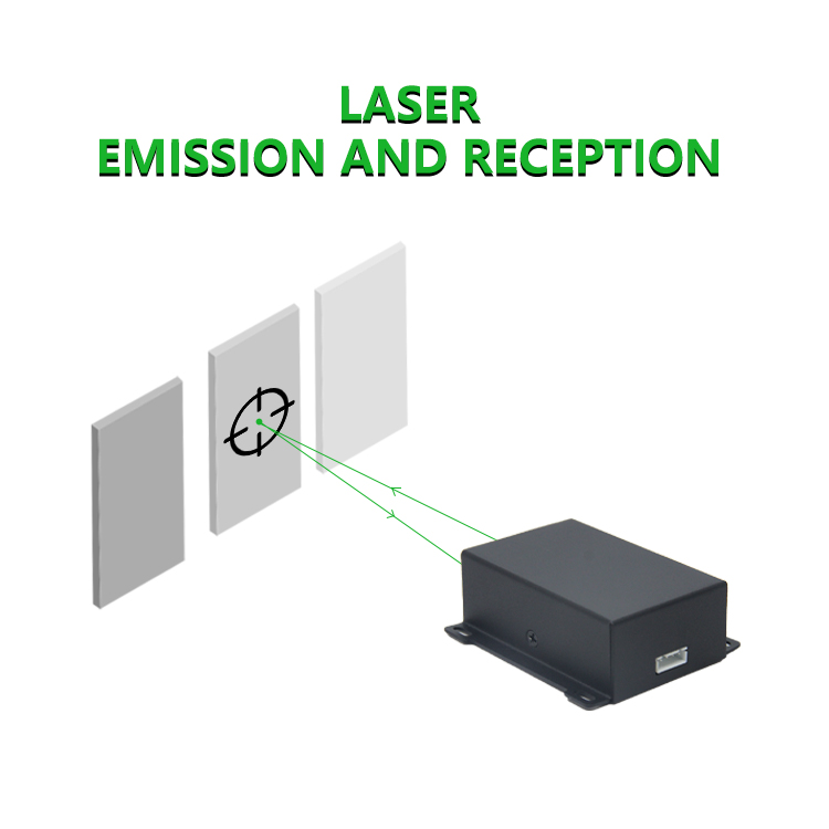 Sensores de Medición de Distan - Industrial Laser Measurement reseña y precio
