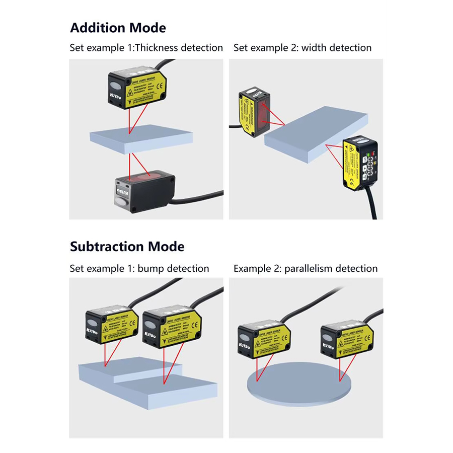 NUEVO Sensor de Medición Láser - Industrial Laser Measurement reseña y precio